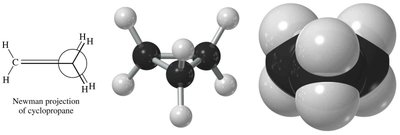 Cyclopropane: Newman projection and 3D models