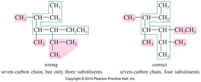 Choosing the correct main chain in alkane nomenclature
