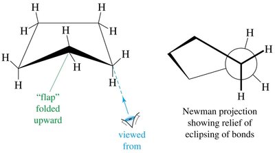 Cyclopentane: puckered conformation