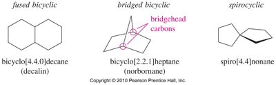 Fused, bridged, and spirocyclic systems
