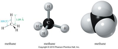Methane: bond angles and 3D models