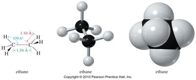 Ethane: bond angles and 3D models