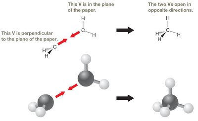 Incorrect bond drawing example