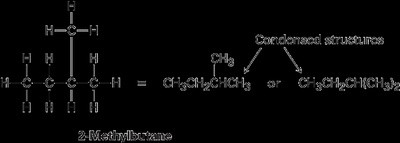 Condensed structure example