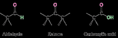 Oxygen-containing functional groups