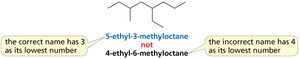 Alphabetical order of substituents