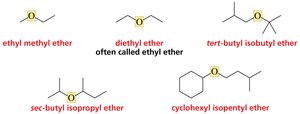 Common names of ethers