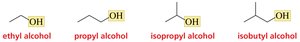 Common names of alcohols
