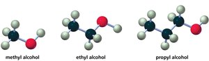 Common names of alcohols