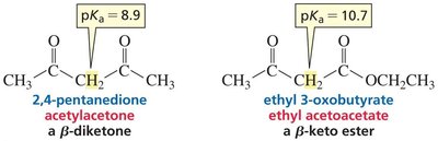 pKa values of β-diketone and β-keto ester