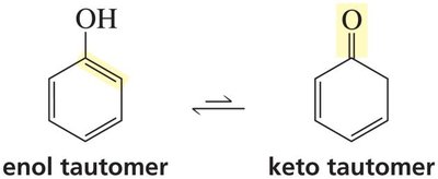 Keto-enol tautomerism in phenol