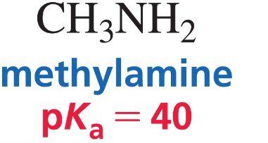 Protonated methylamine