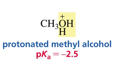 Acid-base reaction with cyclohexanol
