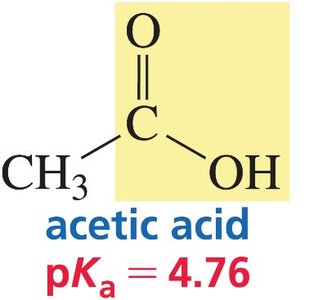 Acid-base reaction with amines