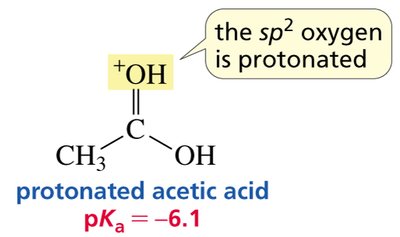 Acid-base reaction with ether and HI