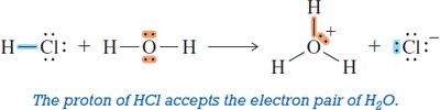 Lewis acid-base reaction with electron pairs