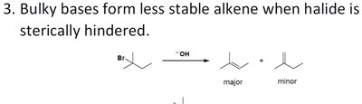 Bulky bases form less stable alkene when halide is sterically hindered