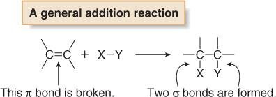 General addition reaction