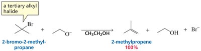 Tertiary alkyl halide: only elimination under SN2/E2 conditions