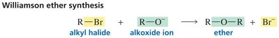 Williamson ether synthesis general equation