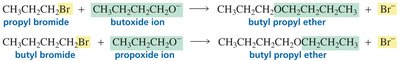 Synthesizing butyl propyl ether