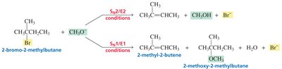 Synthesizing an alkene from a tertiary alkyl halide