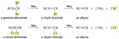 Synthesizing an alkyne from a dihalide