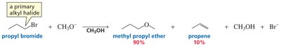 Primary alkyl halide: substitution favored