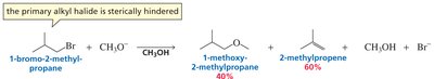 Steric hindrance in primary alkyl halide favors elimination