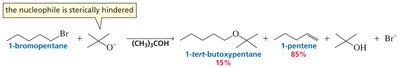 Sterically hindered nucleophile favors elimination