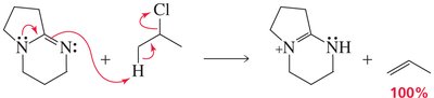 Mechanism of E2 with DBN