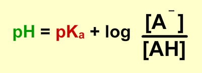 Henderson-Hasselbalch equation