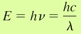 Energy-frequency-wavelength equation