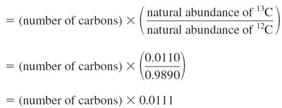 Isotopic abundance calculation