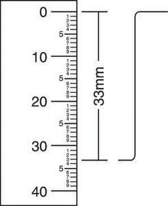 Integration curve example