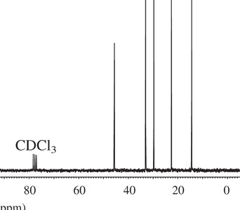 13C NMR spectrum example