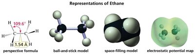 Ethene structure