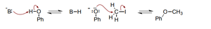 Incorrect depiction of termolecular reaction