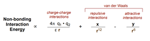 Equation for non-bonding interaction energy