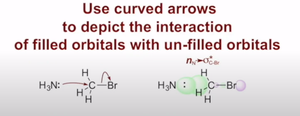 Curved arrows depicting interaction of filled and unfilled orbitals