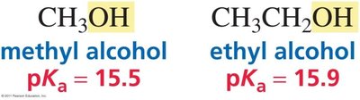 Methyl alcohol and ethyl alcohol pKa values