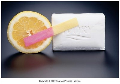 Lemon and soap with pH indicator