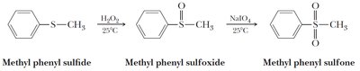 Oxidation of methyl phenyl sulfide to sulfoxide and sulfone