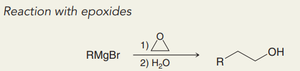 Reaction of Grignard reagent with epoxides