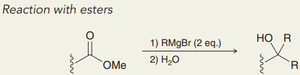 Reaction of Grignard reagent with esters