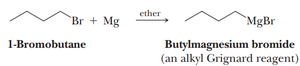 Preparation of butylmagnesium bromide from 1-bromobutane