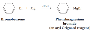 Preparation of phenylmagnesium bromide from bromobenzene