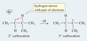 Hydride shift mechanism