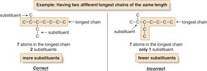 Choosing the chain with more substituents
