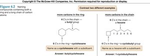 Naming compounds with both ring and chain